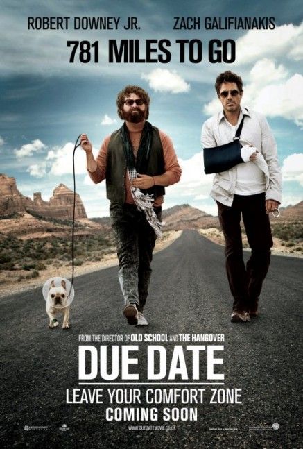 Due date