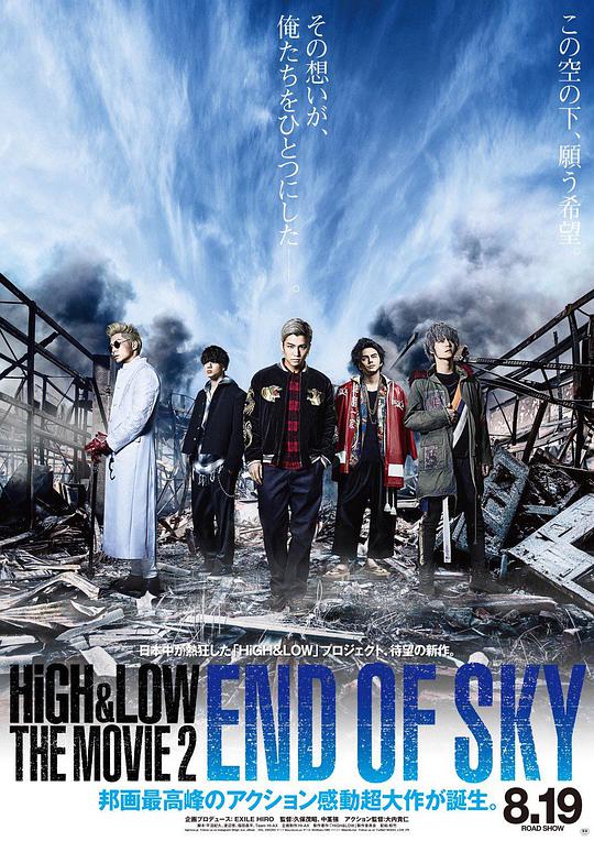 Hot Blood Street Movie 2: The End of the Sky